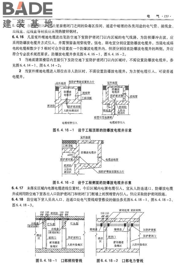 全国民用建筑工程设计技术措施-防空地下室_页面_163.jpg