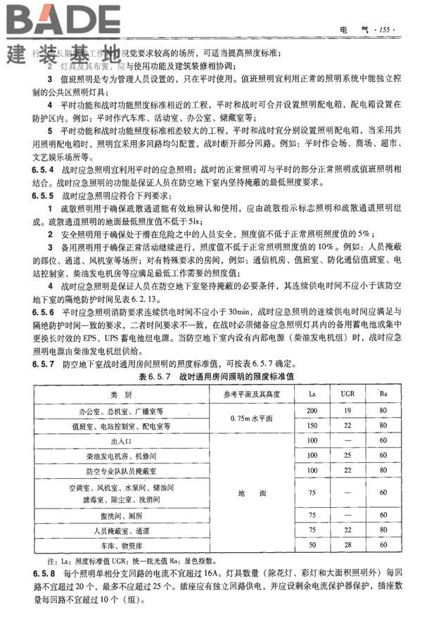 全国民用建筑工程设计技术措施-防空地下室_页面_165.jpg