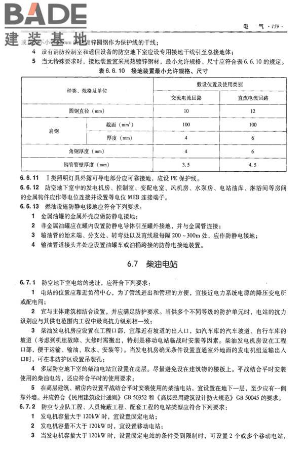 全国民用建筑工程设计技术措施-防空地下室_页面_169.jpg