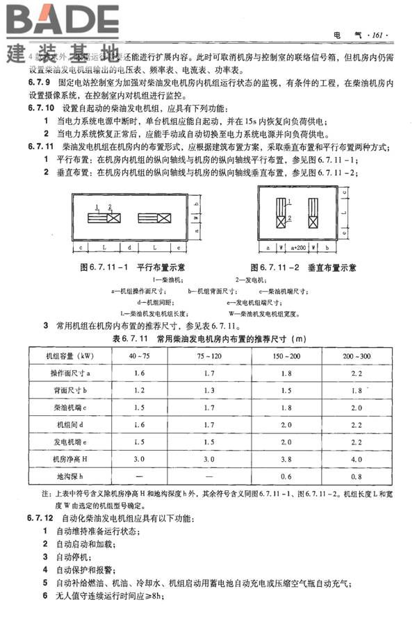 全国民用建筑工程设计技术措施-防空地下室_页面_171.jpg