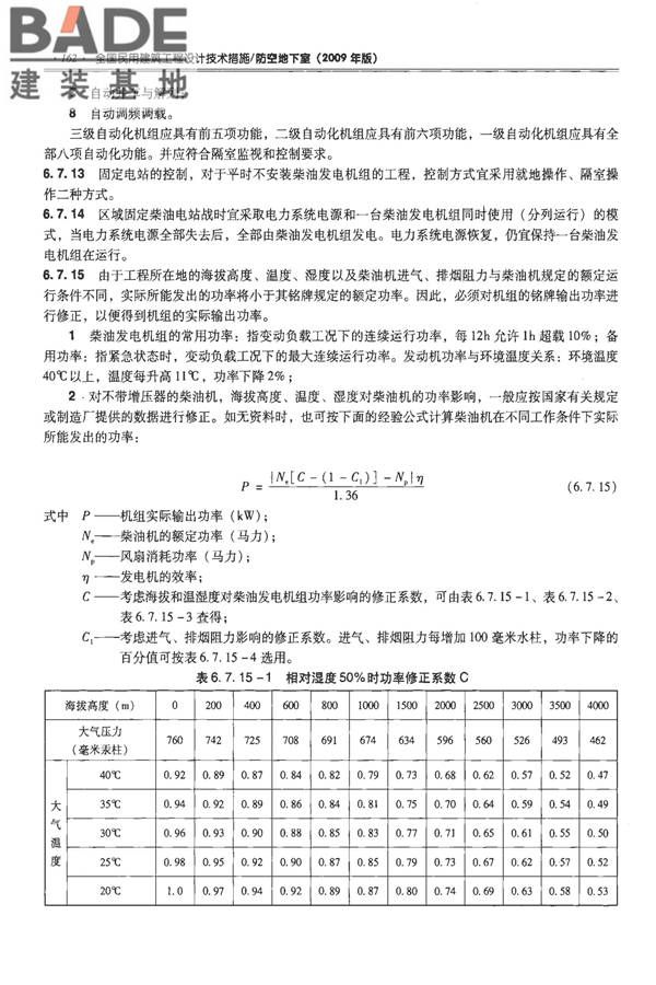 全国民用建筑工程设计技术措施-防空地下室_页面_172.jpg