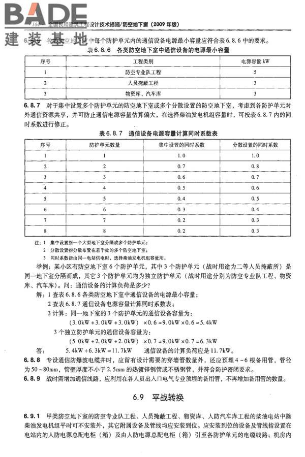 全国民用建筑工程设计技术措施-防空地下室_页面_174.jpg