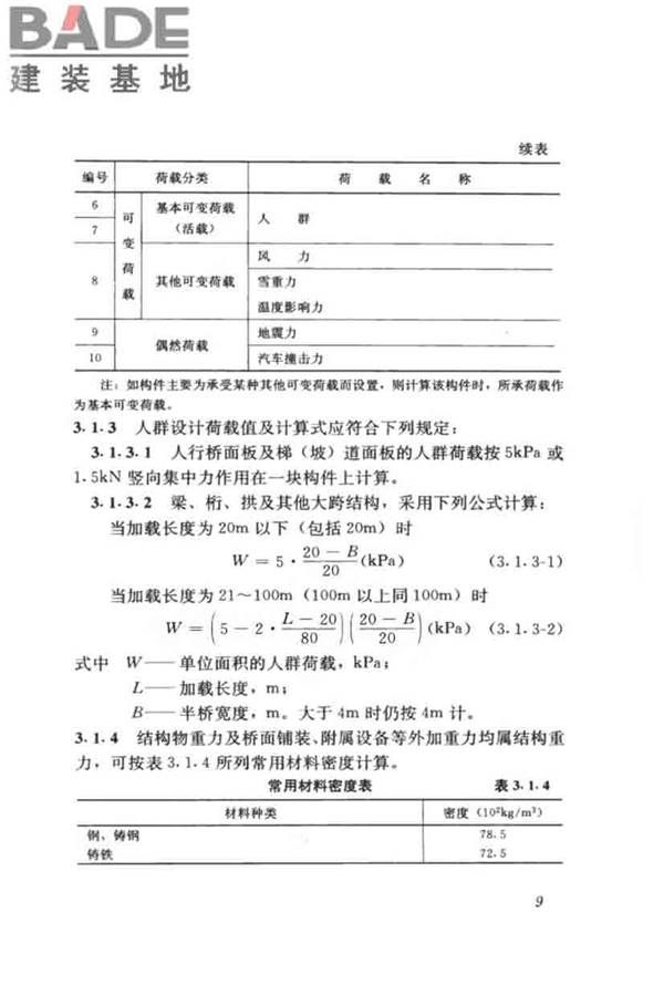 城市人行天桥与人行地道技术规范_页面_14.jpg