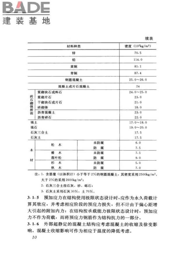 城市人行天桥与人行地道技术规范_页面_15.jpg
