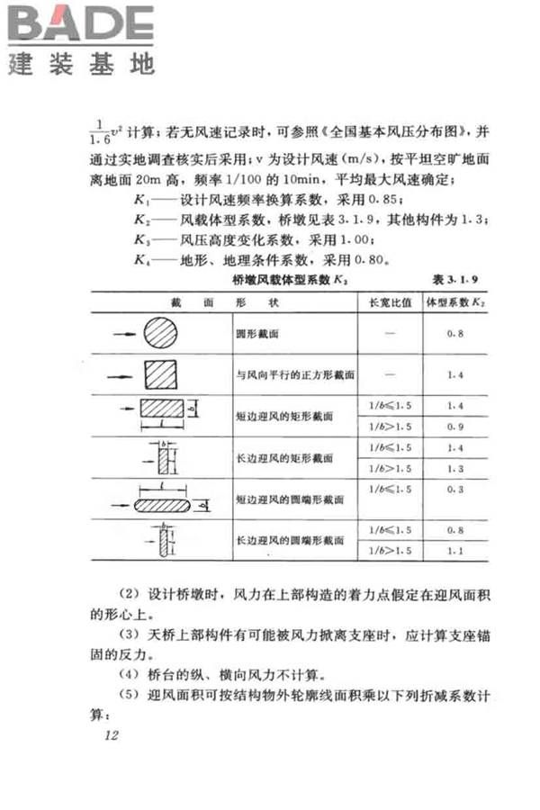 城市人行天桥与人行地道技术规范_页面_17.jpg