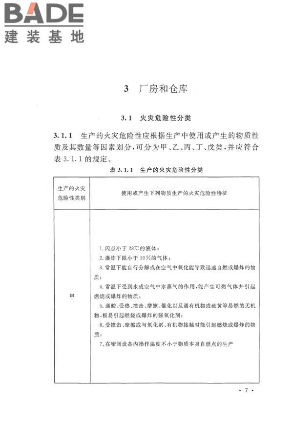 建筑设计防火规范（2018年版）_页面_024.jpg
