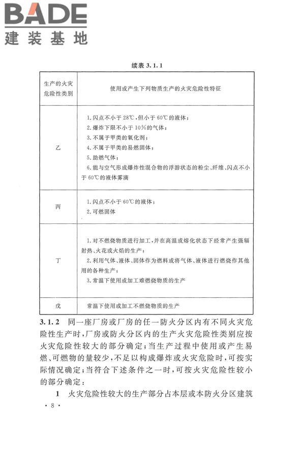 建筑设计防火规范（2018年版）_页面_025.jpg