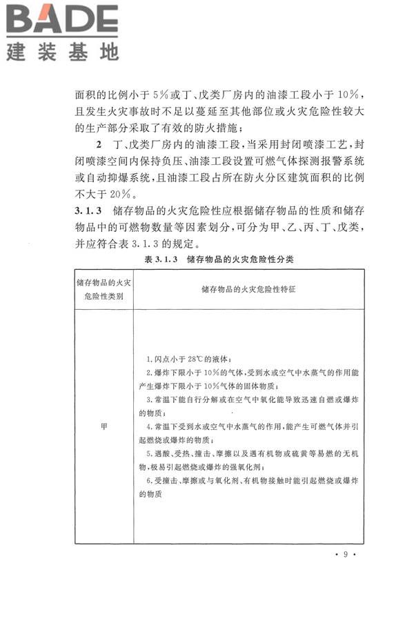 建筑设计防火规范（2018年版）_页面_026.jpg