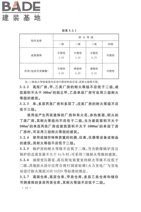 建筑设计防火规范（2018年版）_页面_029.jpg