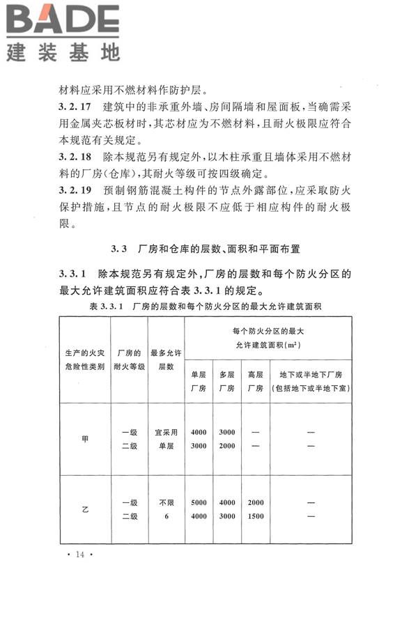 建筑设计防火规范（2018年版）_页面_031.jpg
