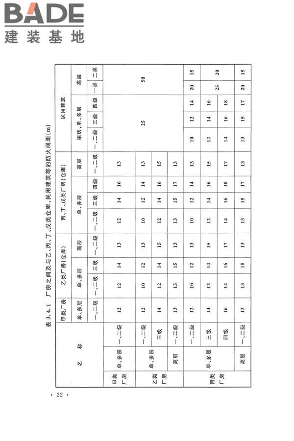 建筑设计防火规范（2018年版）_页面_039.jpg