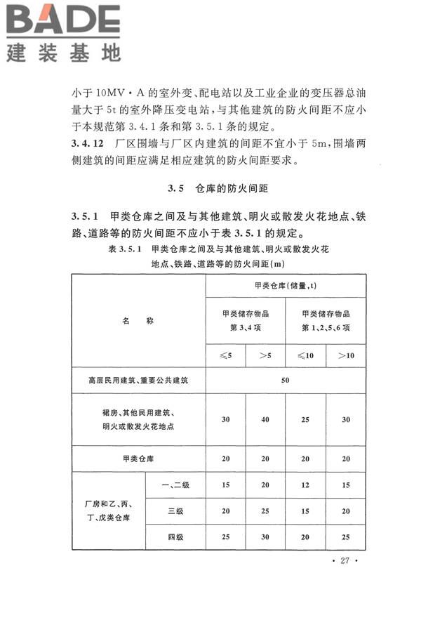 建筑设计防火规范（2018年版）_页面_044.jpg