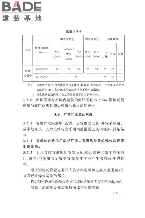 建筑设计防火规范（2018年版）_页面_048.jpg