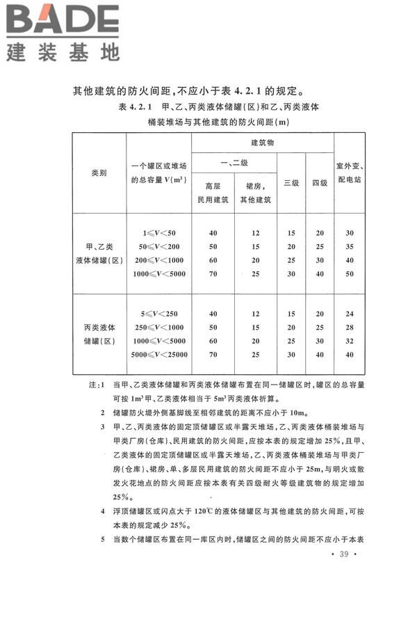 建筑设计防火规范（2018年版）_页面_056.jpg