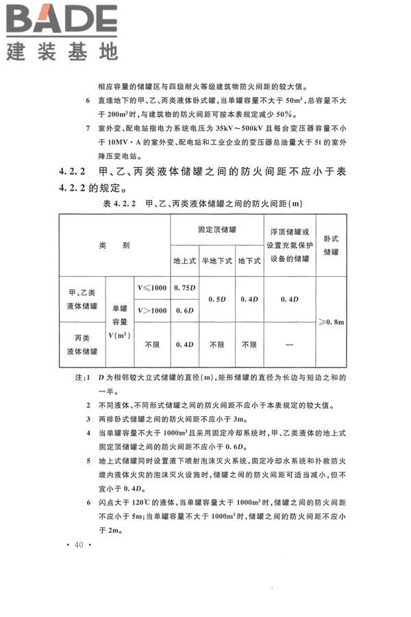 建筑设计防火规范（2018年版）_页面_057.jpg