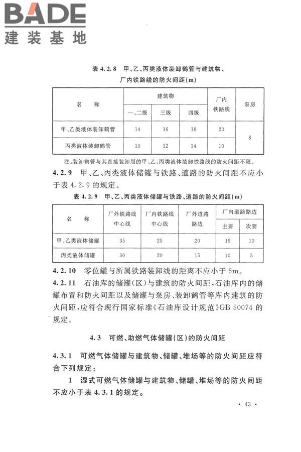 建筑设计防火规范（2018年版）_页面_060.jpg