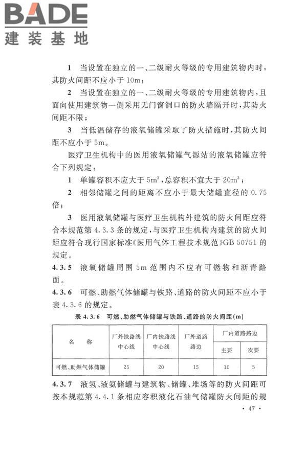建筑设计防火规范（2018年版）_页面_064.jpg