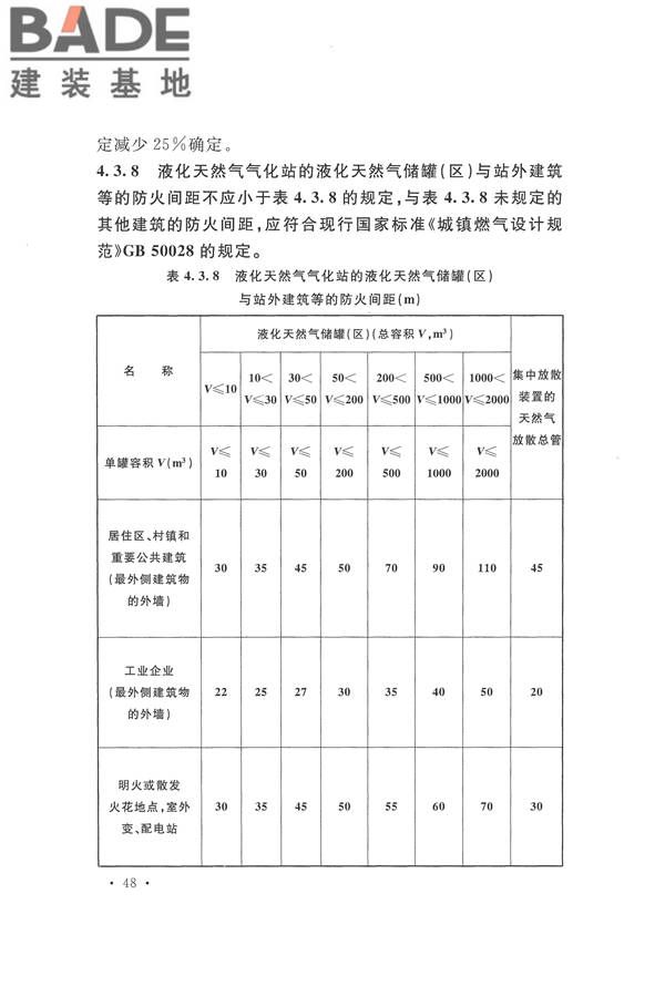 建筑设计防火规范（2018年版）_页面_065.jpg