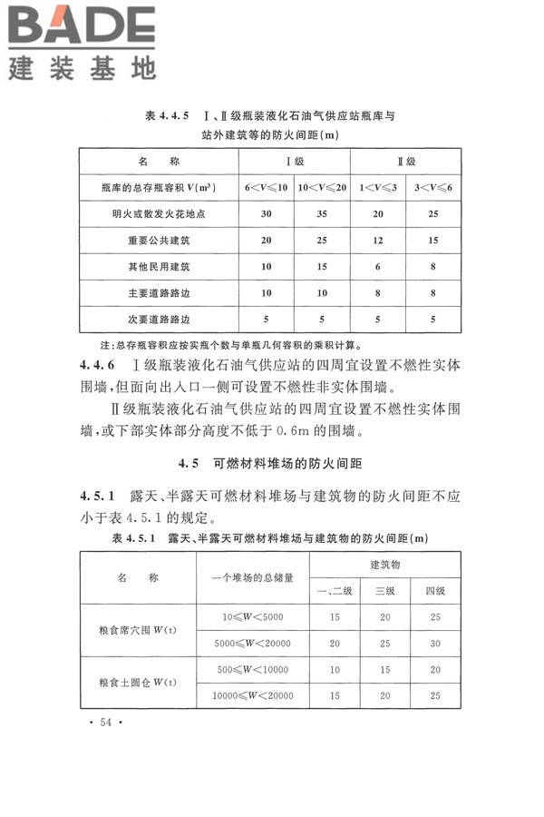 建筑设计防火规范（2018年版）_页面_071.jpg