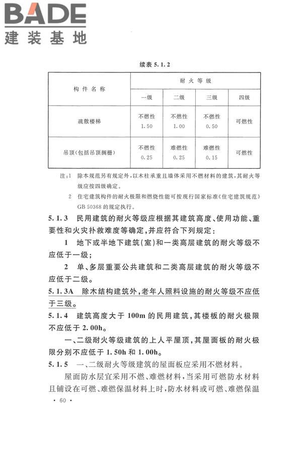 建筑设计防火规范（2018年版）_页面_077.jpg