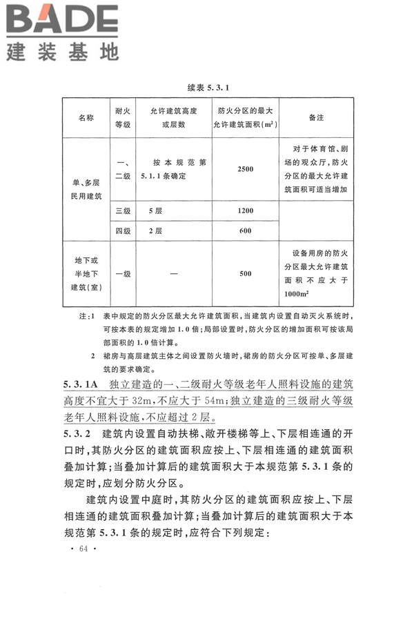 建筑设计防火规范（2018年版）_页面_081.jpg