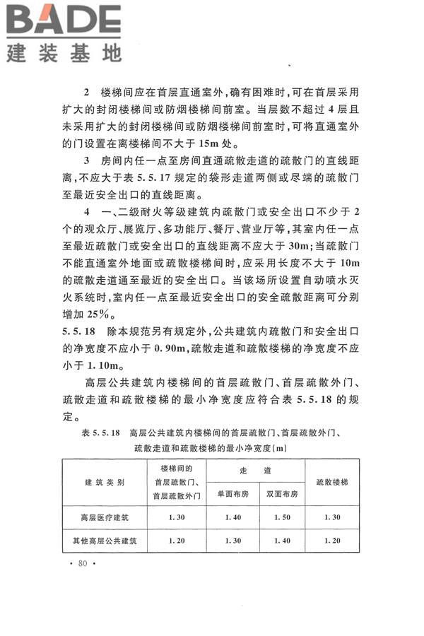 建筑设计防火规范（2018年版）_页面_097.jpg