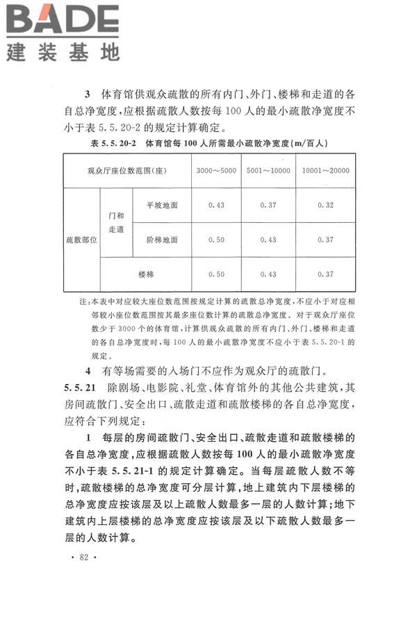建筑设计防火规范（2018年版）_页面_099.jpg