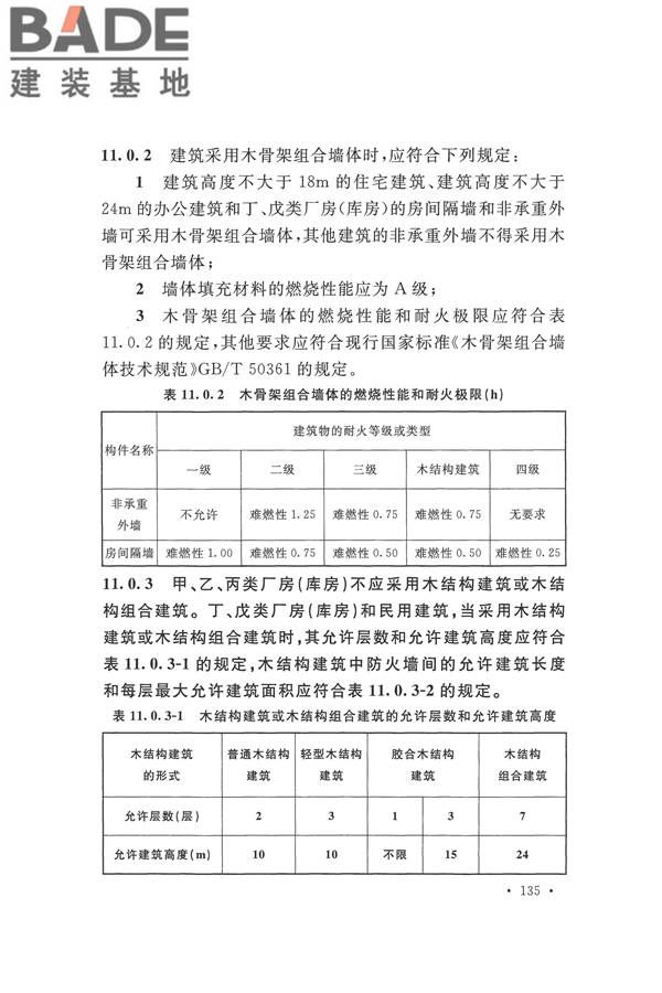 建筑设计防火规范（2018年版）_页面_152.jpg