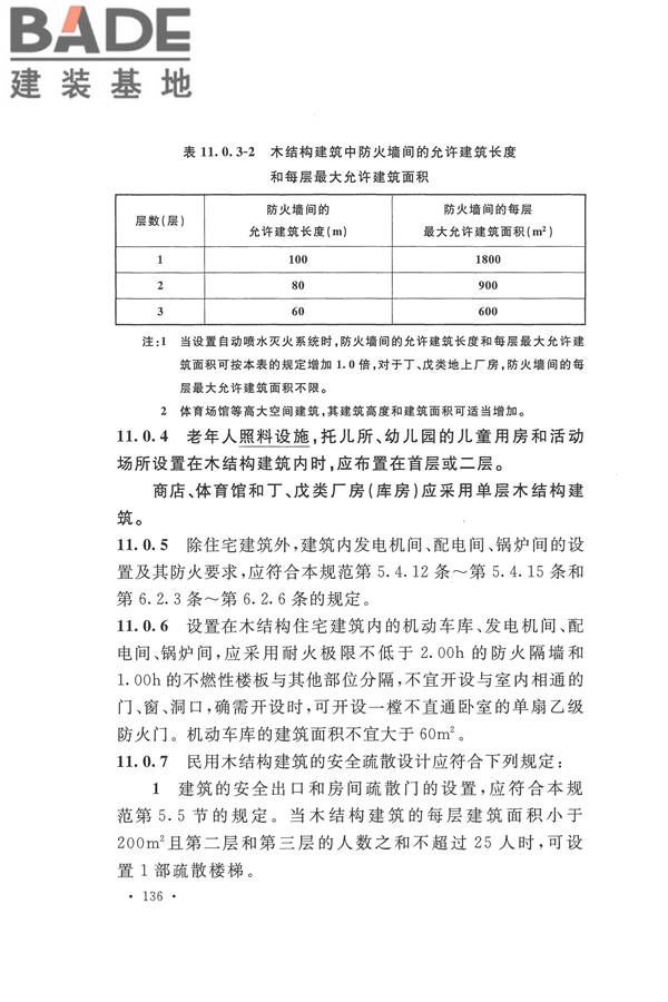 建筑设计防火规范（2018年版）_页面_153.jpg