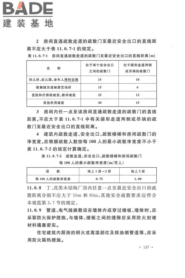建筑设计防火规范（2018年版）_页面_154.jpg