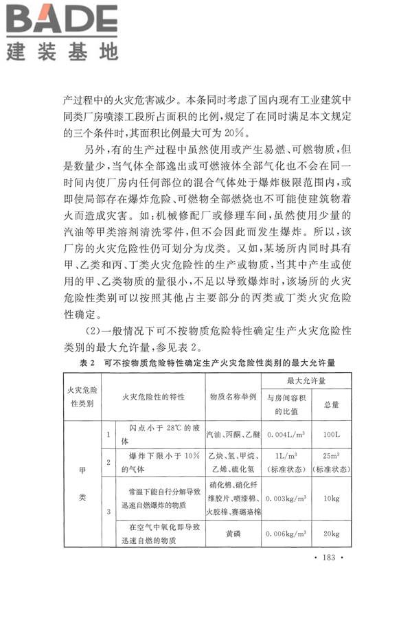 建筑设计防火规范（2018年版）_页面_196.jpg