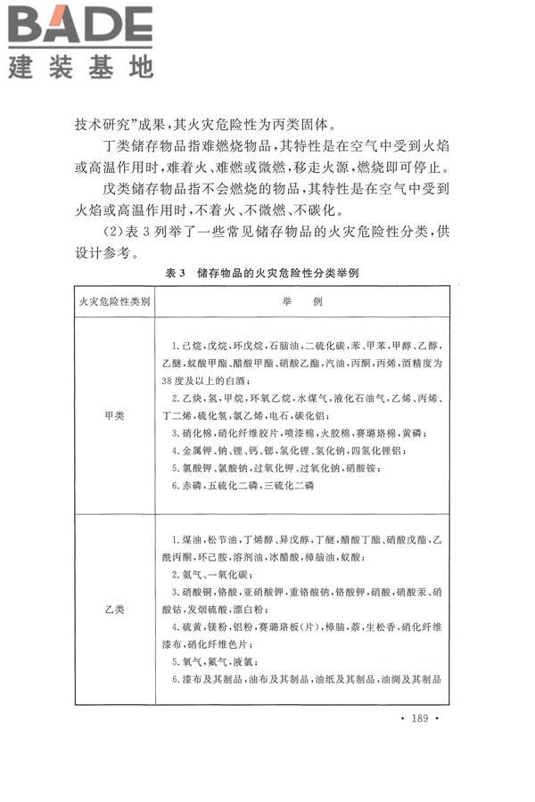 建筑设计防火规范（2018年版）_页面_202.jpg