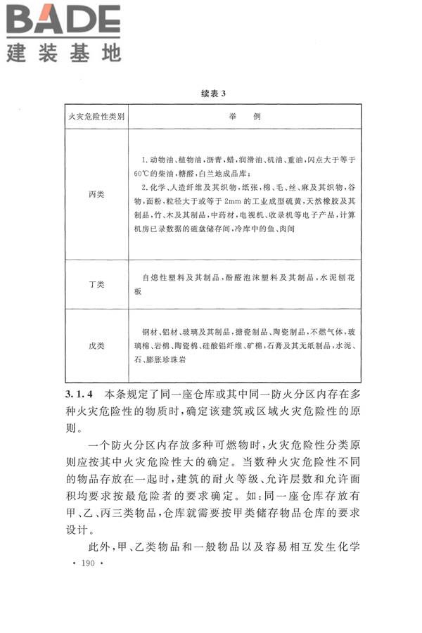 建筑设计防火规范（2018年版）_页面_203.jpg