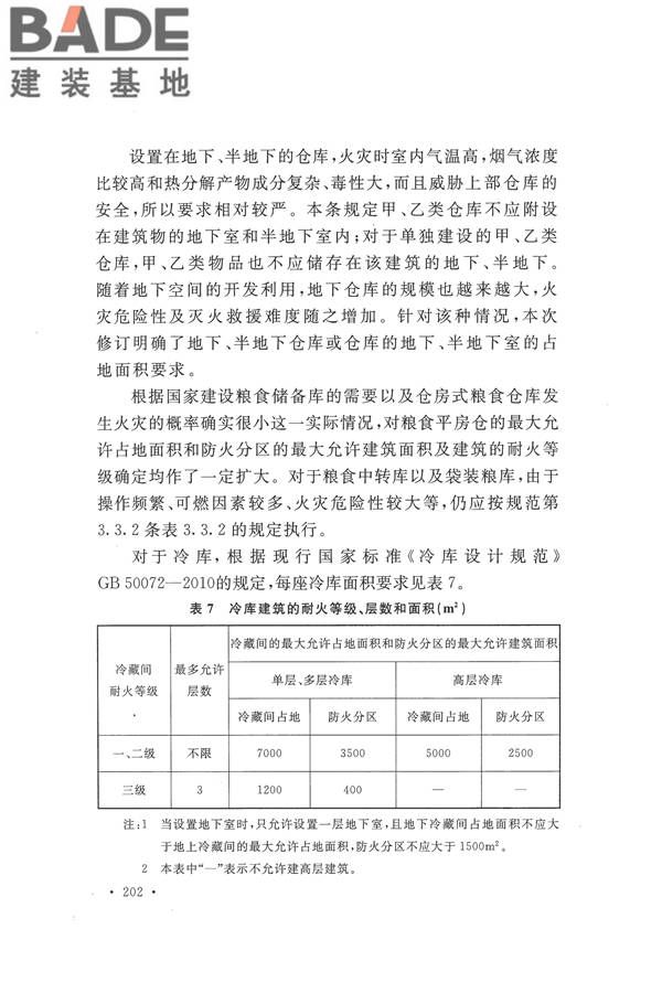 建筑设计防火规范（2018年版）_页面_215.jpg