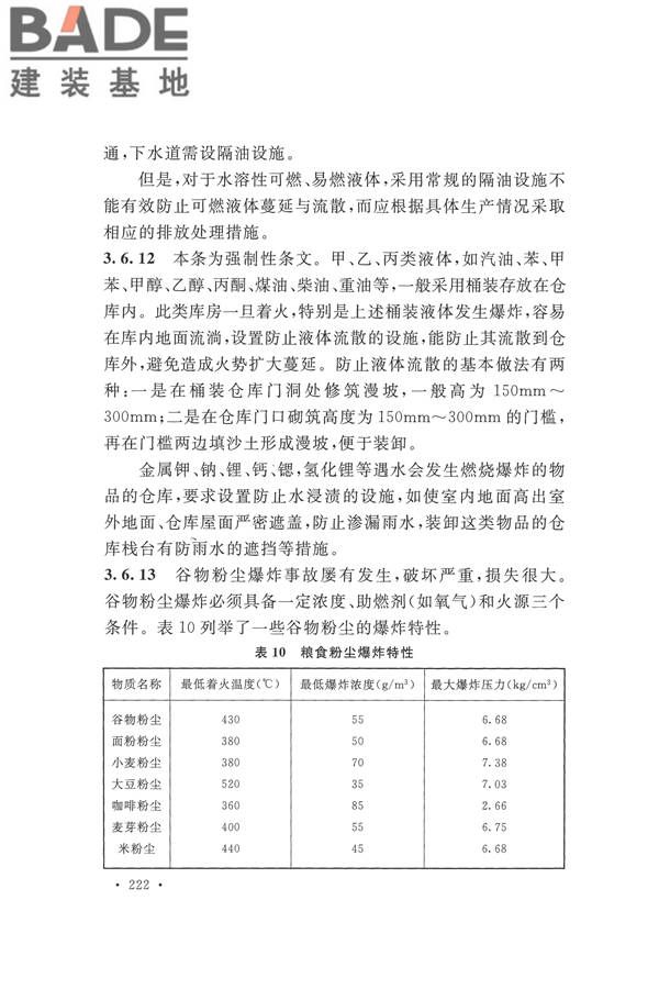 建筑设计防火规范（2018年版）_页面_235.jpg