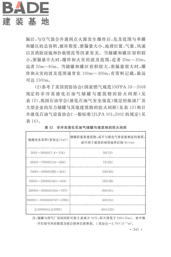 建筑设计防火规范（2018年版）_页面_258.jpg