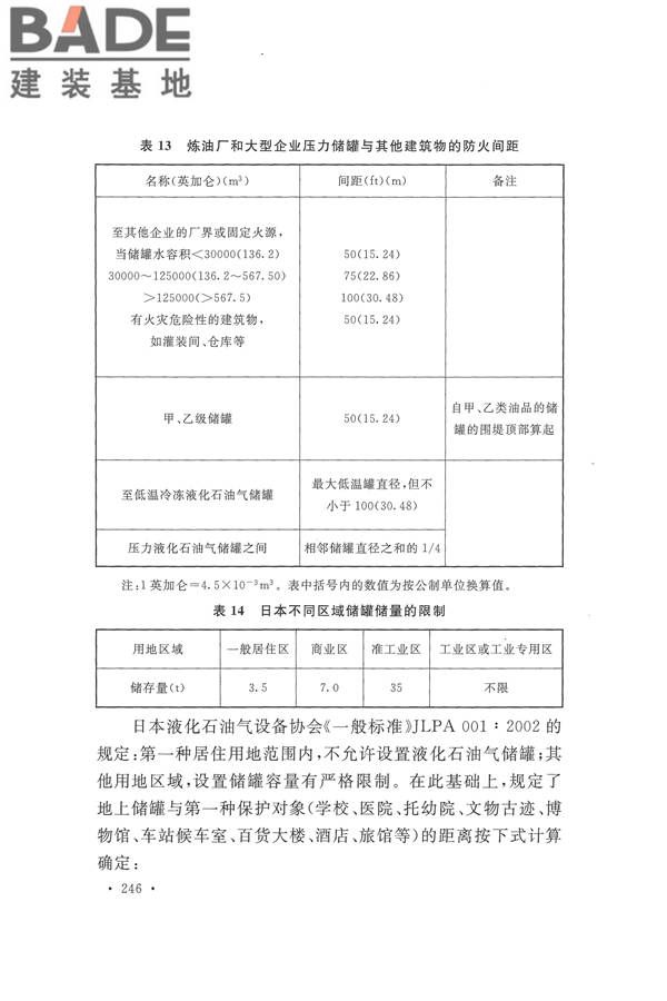 建筑设计防火规范（2018年版）_页面_259.jpg