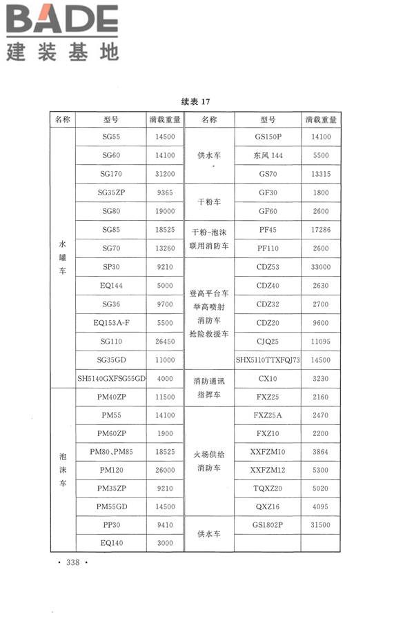 建筑设计防火规范（2018年版）_页面_351.jpg