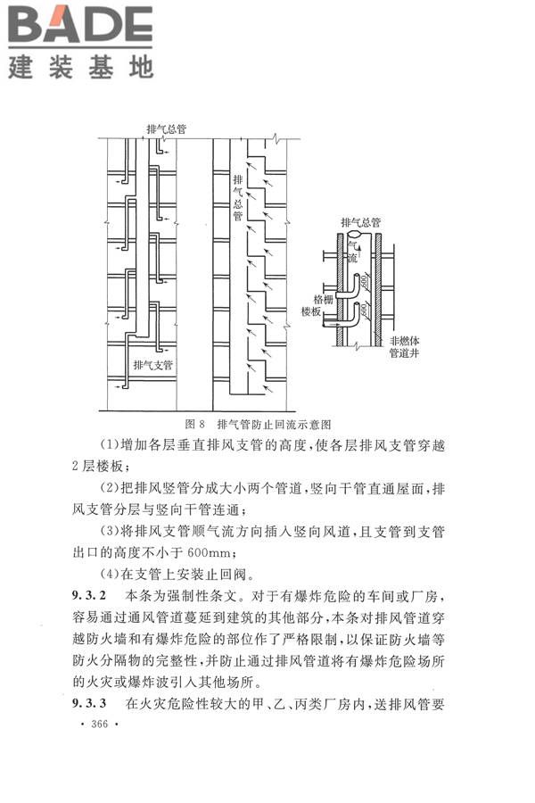 建筑设计防火规范（2018年版）_页面_379.jpg