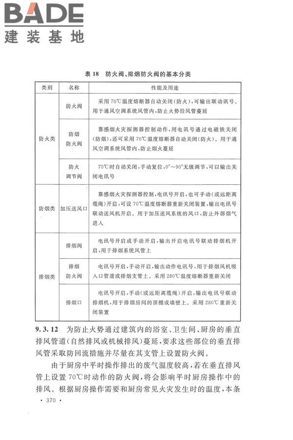 建筑设计防火规范（2018年版）_页面_383.jpg