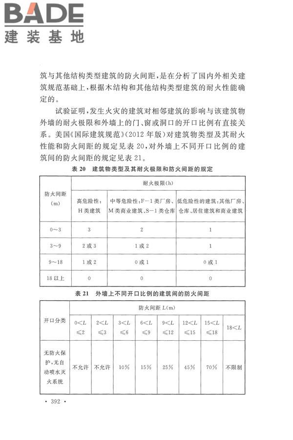 建筑设计防火规范（2018年版）_页面_405.jpg