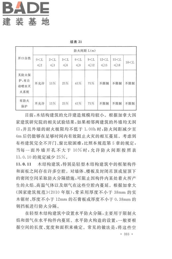建筑设计防火规范（2018年版）_页面_406.jpg