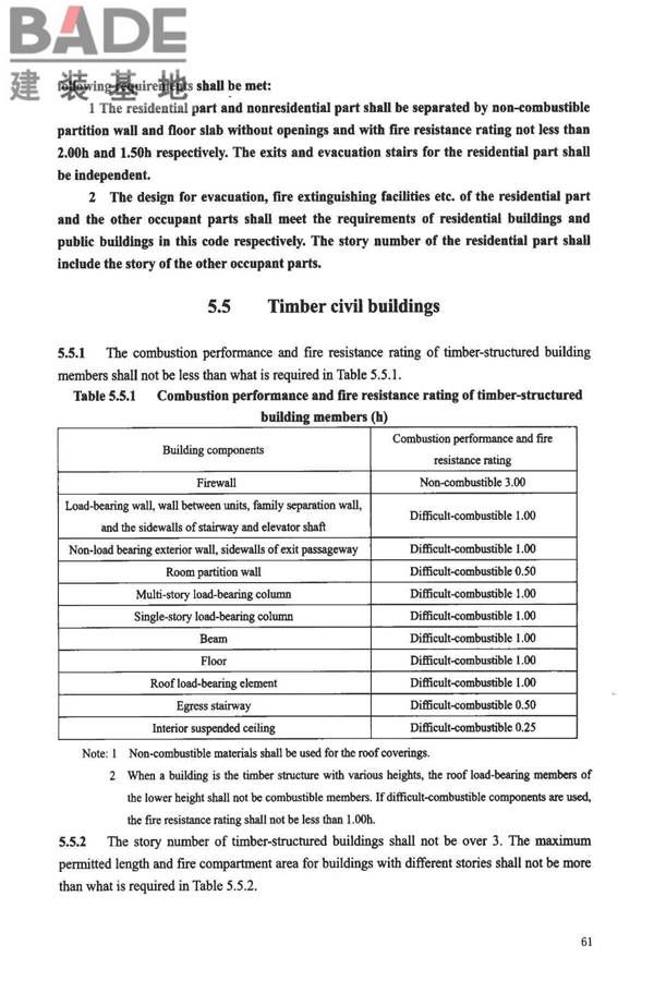 建筑设计防火规范（2018年版）英文版_页面_069.jpg