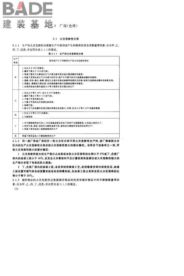 建筑设计防火规范（2018年版）英文版_页面_139.jpg