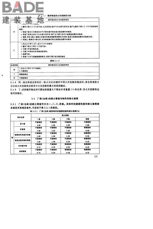 建筑设计防火规范（2018年版）英文版_页面_140.jpg
