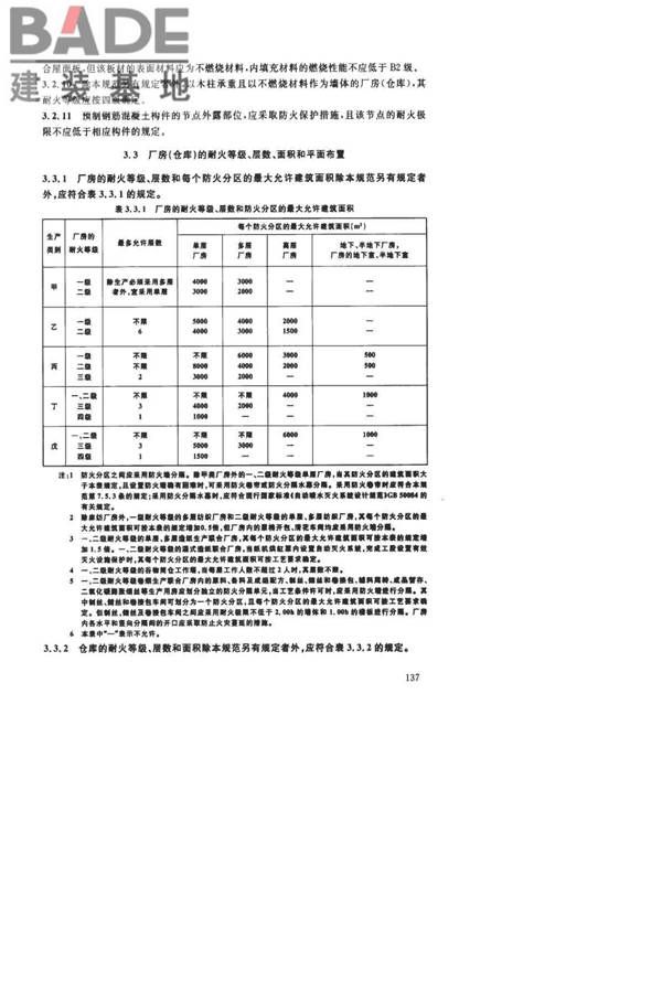 建筑设计防火规范（2018年版）英文版_页面_142.jpg