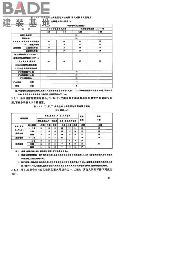 建筑设计防火规范（2018年版）英文版_页面_148.jpg