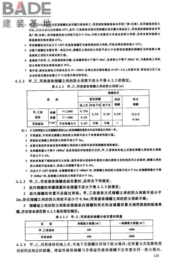 建筑设计防火规范（2018年版）英文版_页面_154.jpg