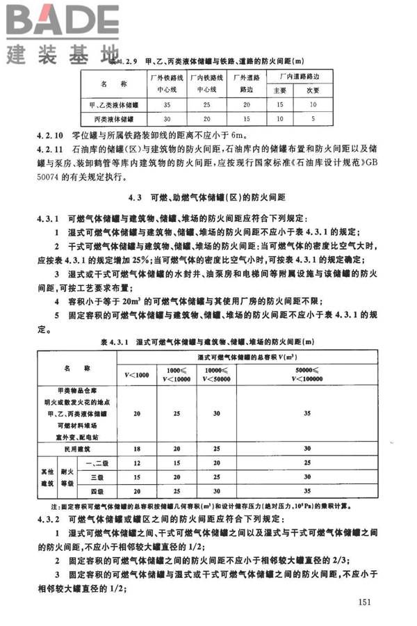 建筑设计防火规范（2018年版）英文版_页面_156.jpg