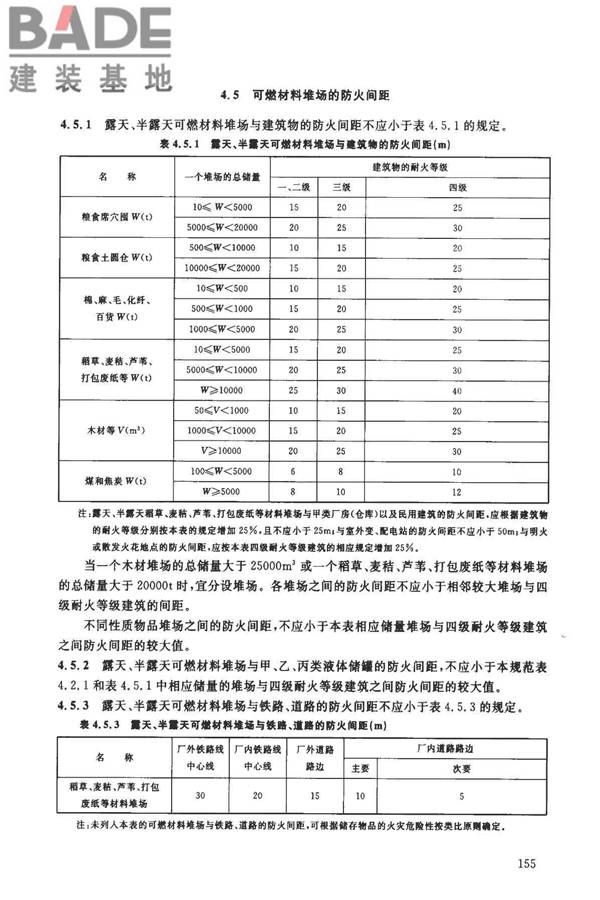建筑设计防火规范（2018年版）英文版_页面_160.jpg